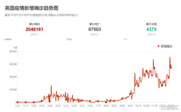 一只英国“黑天鹅”引发全球市场惨案