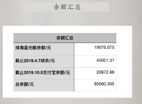 何炅“收礼”还嫌弃“只能自己用”，粉丝帮爱豆求关照讨好主持人的心理正常吗？