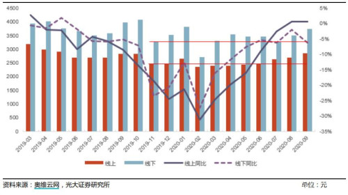 �ϰ���Ϊʲô��Ը��໨Ǯ��