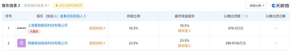 传字节跳动收购中手游部分股份，双方回应：不属实