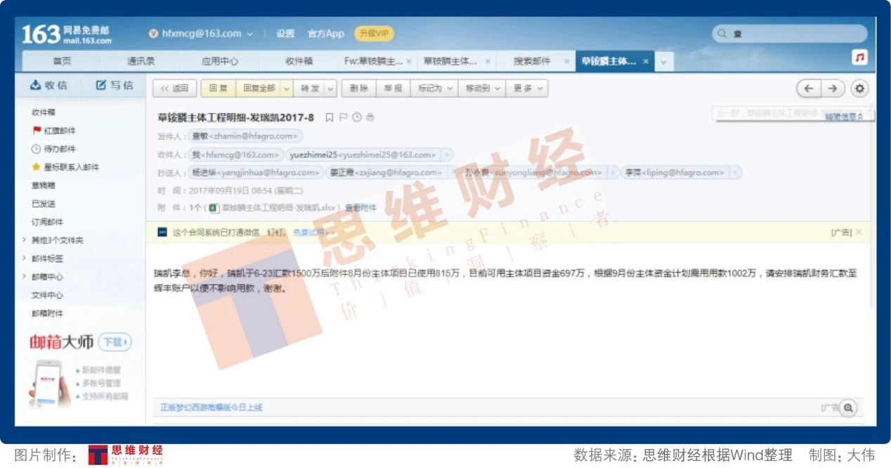 *ST辉丰18亿“嫁女”背后“盐城首富”仲汉根的草铵膦迷局