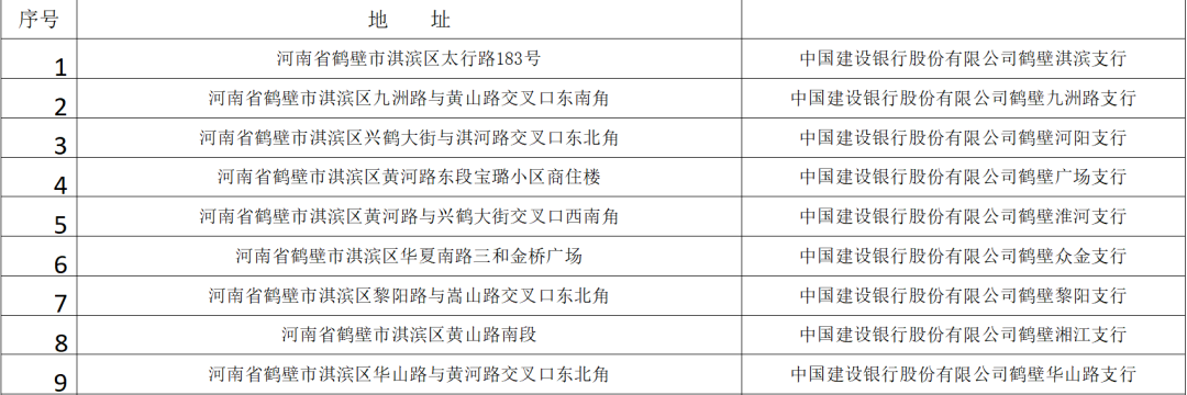 饮水机、医药箱、微波炉……淇滨区街头28处“爱心驿站”投入使用