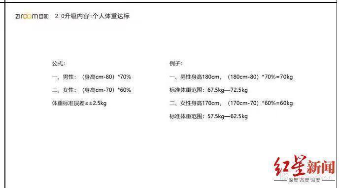 网曝自如员工内部晋升要考核体重公司回应 体重不是决定晋升唯一标准 Zh中文网