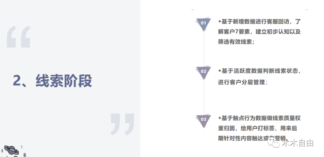 B 端运营需要关注的数据指标