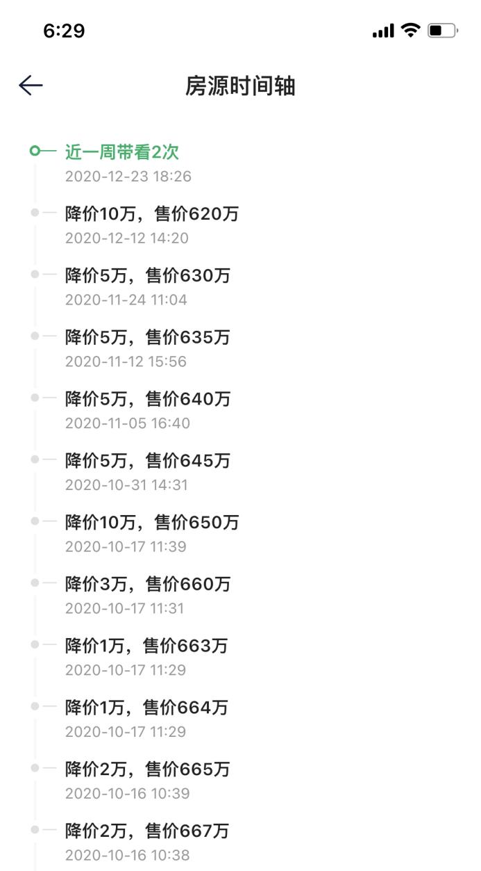 天津二手房有多难卖？有房源半年17次降价共百万，依旧乏人问津