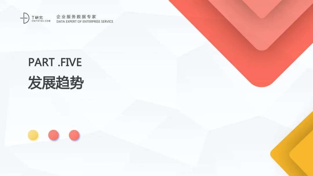 全版｜2020中国低代码平台指数测评报告