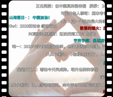 2020，你努力的樣子真好看