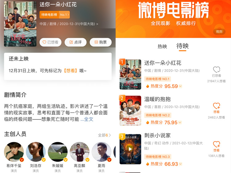 预售破亿！《送你一朵小红花》为何能影市寒冬中杀出重围？