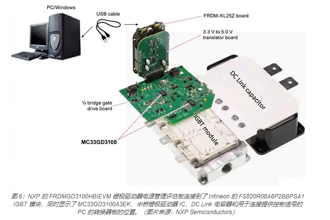 如何使用 IGBT 模塊簡化電機驅動裝置和逆變器的設計