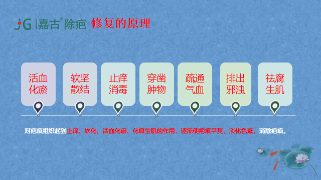 �����й������޽�حȫ�Ǿ����������˼�