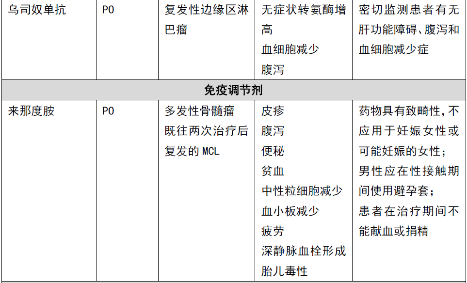 不止是化疗，一文了解淋巴瘤的六类免疫治疗制剂