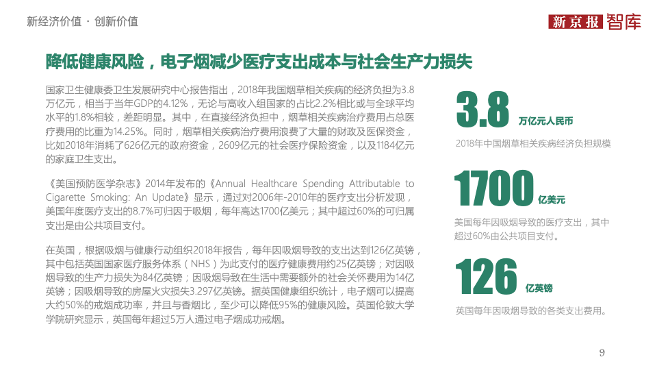 中国电子烟行业价值洞察报告2020