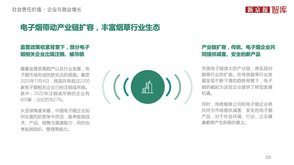 中国电子烟行业价值洞察报告2020