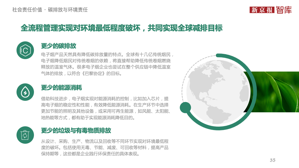 中国电子烟行业价值洞察报告2020