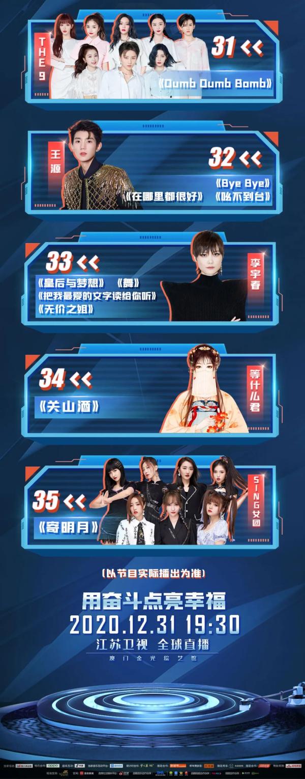 江苏卫视2021跨年演唱会节目单重磅曝光 娱乐 蛋蛋赞