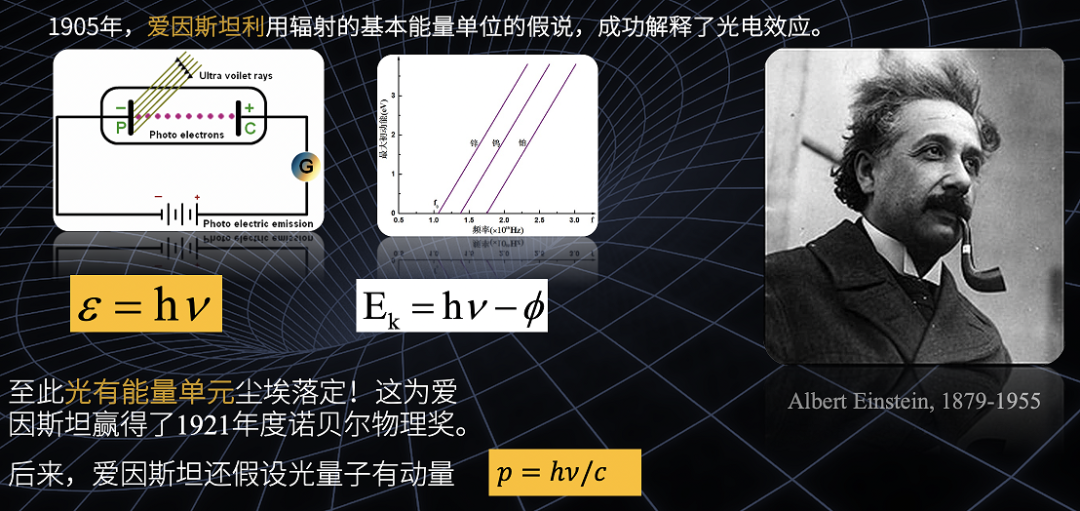 曹则贤开讲：什么是相对论？| “新年悟理”2021跨年科学演讲