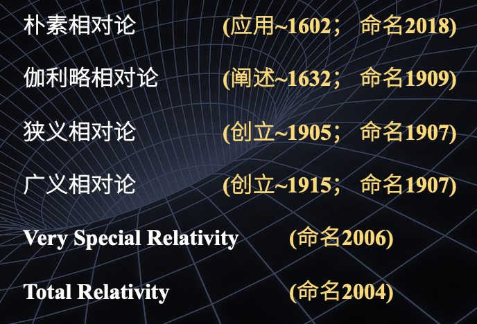 曹则贤开讲：什么是相对论？| “新年悟理”2021跨年科学演讲