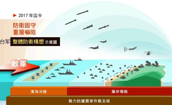 埃瑞克·陈：台湾能从亚美尼亚-阿塞拜疆战争中学到什么？