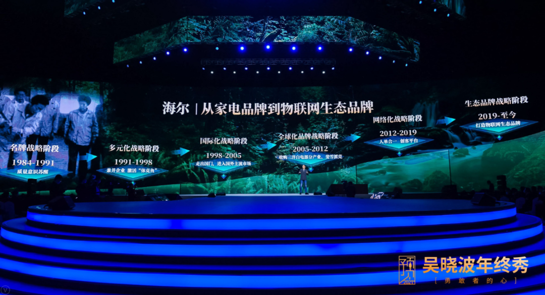 同時(shí)被吳曉波、羅振宇兩位大咖cue到，海爾憑什么？