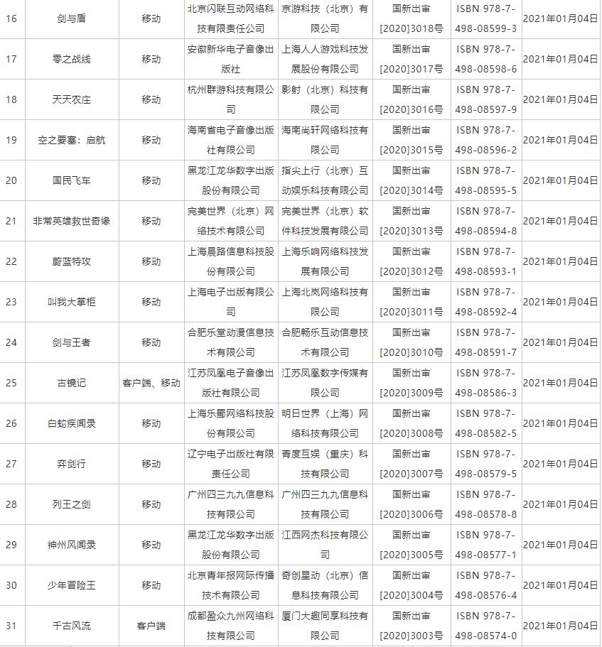 89款国产游戏过审，      游戏审批信息公示