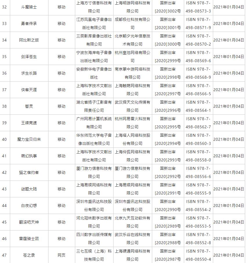 89款国产游戏过审，最新游戏审批信息公示