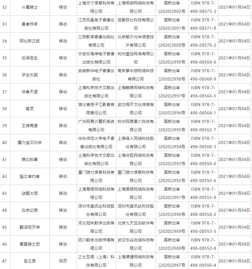 89款国产游戏过审，      游戏审批信息公示