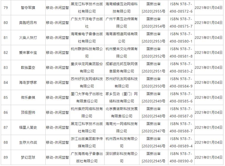 89款国产游戏过审，最新游戏审批信息公示