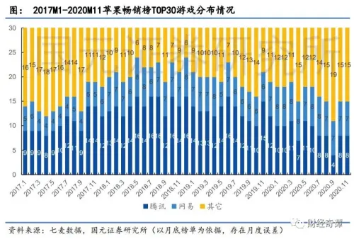 当腾讯华为互掐，反垄断的板子该打谁？