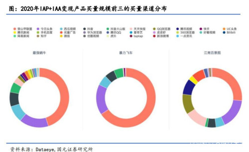 当腾讯华为互掐，反垄断的板子该打谁？