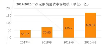 爱穿格裙，也要被人审判吗？