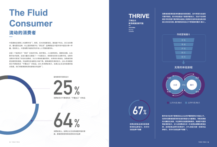 引擎大会发布《数字营销与商业增长白皮书》，