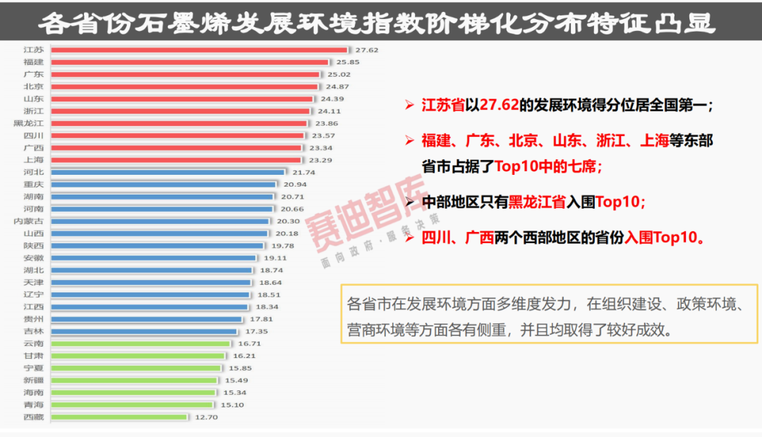 31ʡĸݶӡʯīϩҵѳɣݱú͸