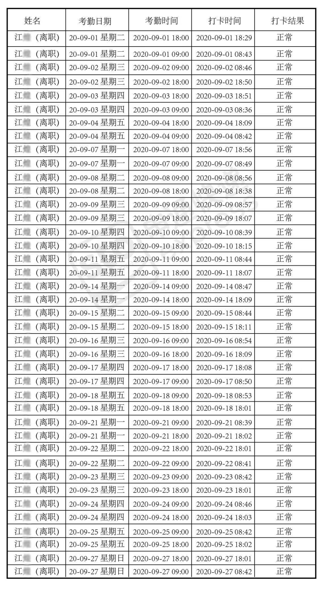 ܽ^996oͨfƽ°18:40挍ԭǹY(ji)_(d)(bio)