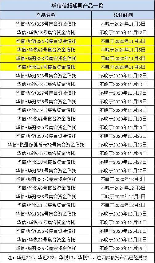 突发！董事长用锤子殴打54岁女总经理，受害人全