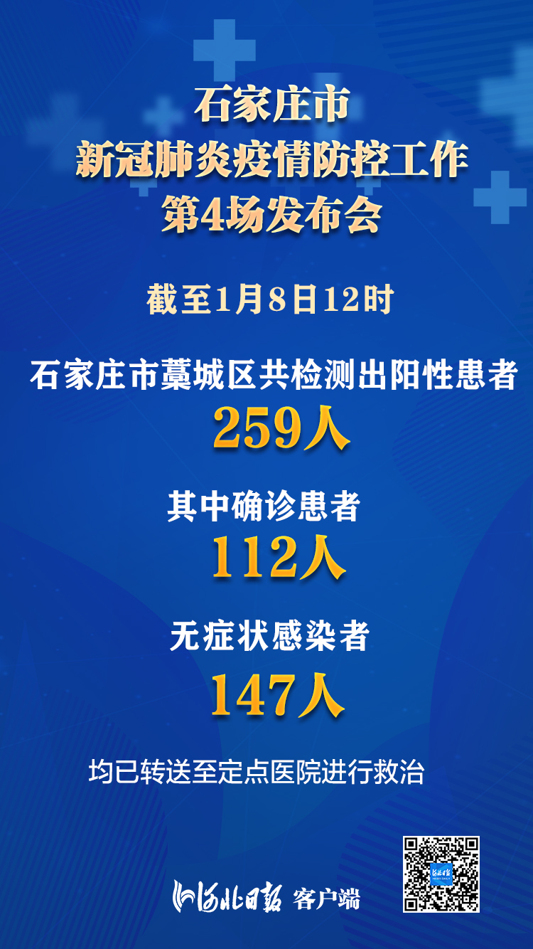 1月8日石家庄最新发布完全版 | 藁城区检测出259例阳性患者，采样工作今晚完成，鼓励本地过年