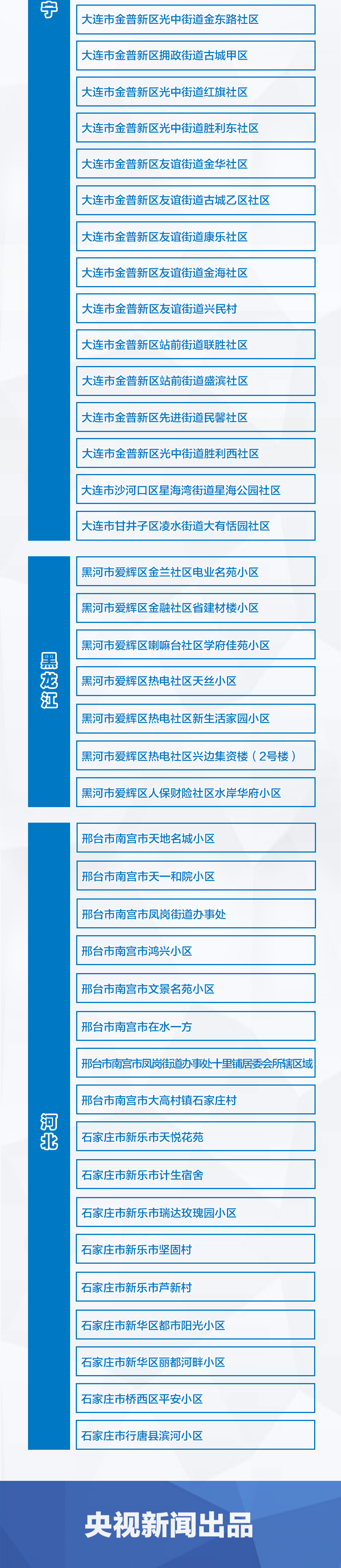 转发！诸暨明确了！倡导就地过年，家庭聚会聚餐等控制10人以下