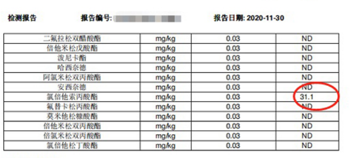 3月齡女娃重19斤滿月臉，含激素寶寶霜屢被曝光官方正調查