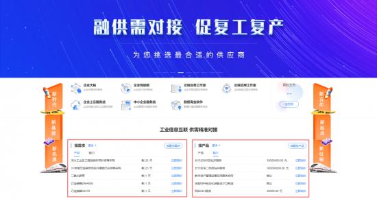 工业互联网2020：电商化、生态化、产业化