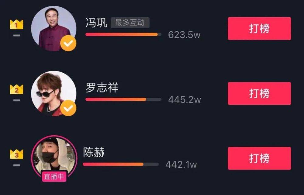 为什么明星不能离开微博热搜？