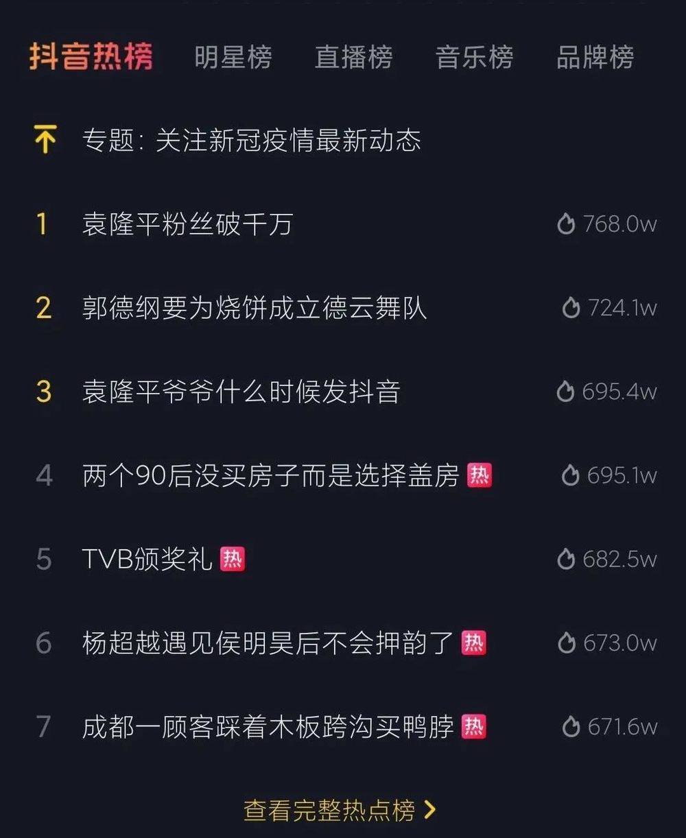 为什么明星不能离开微博热搜？