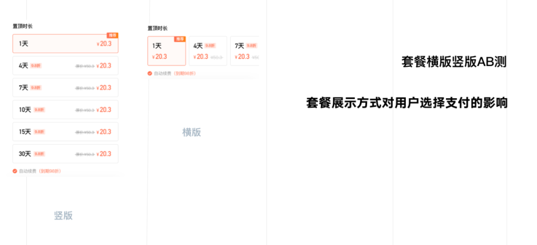 设计沉思录｜商业购买全流程体验升级