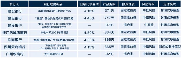 Piao of daily of alert conduct financial transactions comes 5 years A head defeat 3600 a little bit to clinch a deal 7 days continuously defeat -727379968 north to be quickened to capital " buy buy buy " (on January 13)