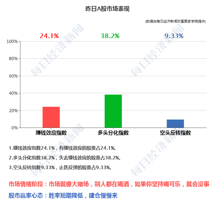 早财经丨黑龙江新增确诊40例，无症状感染者50例；美国国会众议院投票通过特朗普弹劾案；日本将全面禁止外国人入境