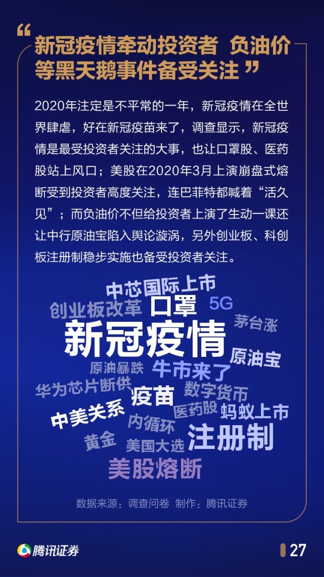 中国股民行为年度报告：1/4家庭拿出50%以上身家炒股