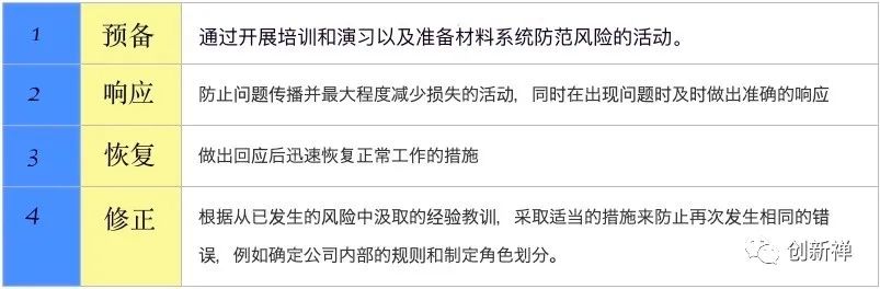 危机管理让拼多多感到危机了吗？