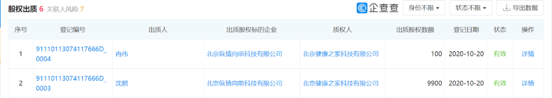 上市主体腾笼换鸟，水滴公司如何把公益替换成生意？