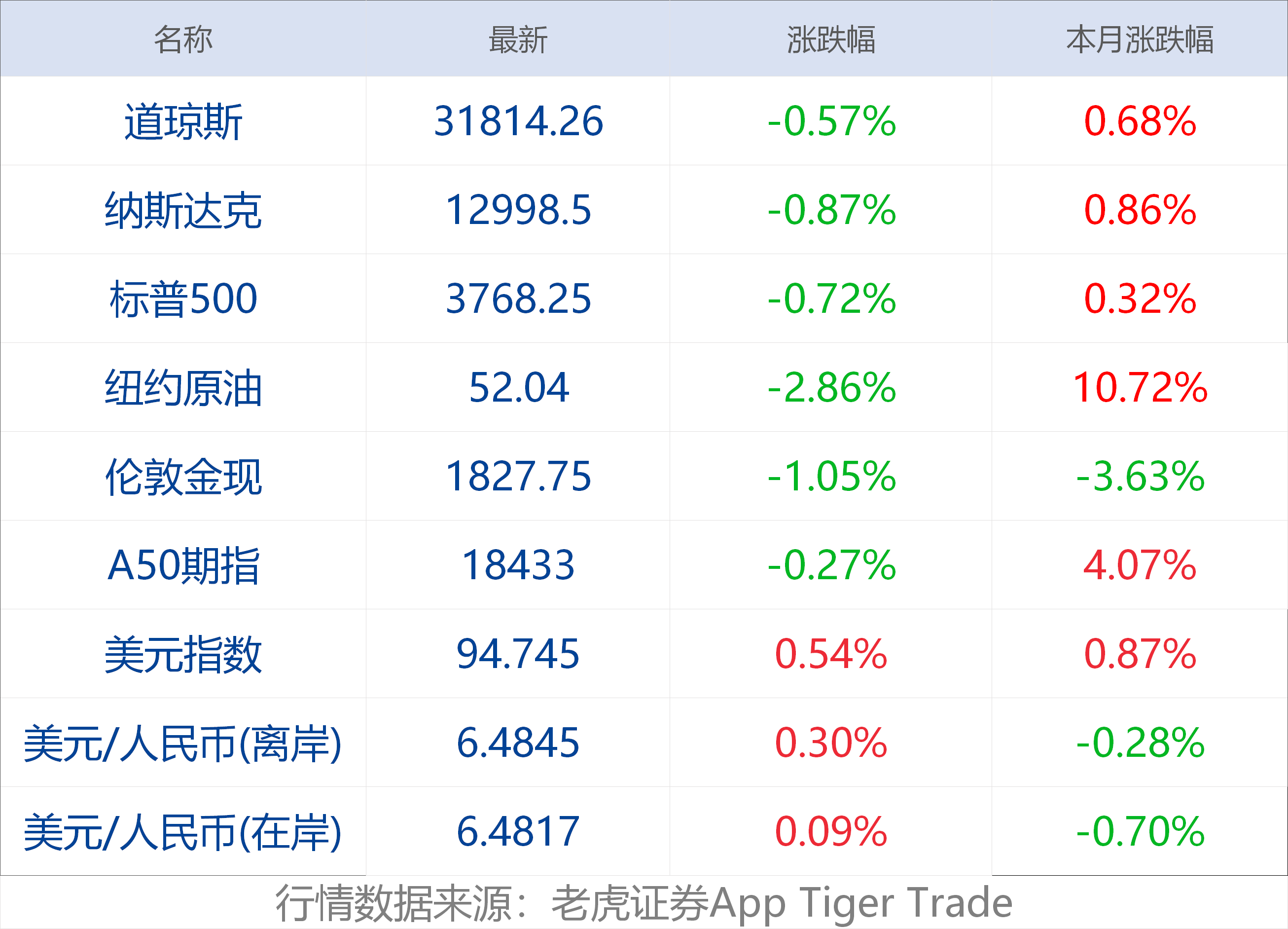 早财经丨支付宝等平台不能再出售互联网存款产品；石家庄全市继续居家防疫到1月19日24时；荷兰政府内阁宣布集体辞职