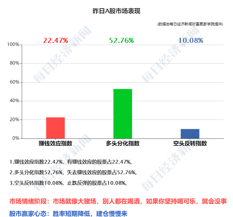 早财经丨支付宝等平台不能再出售互联网存款产品；石家庄全市继续居家防疫到1月19日24时；荷兰政府内阁宣布集体辞职