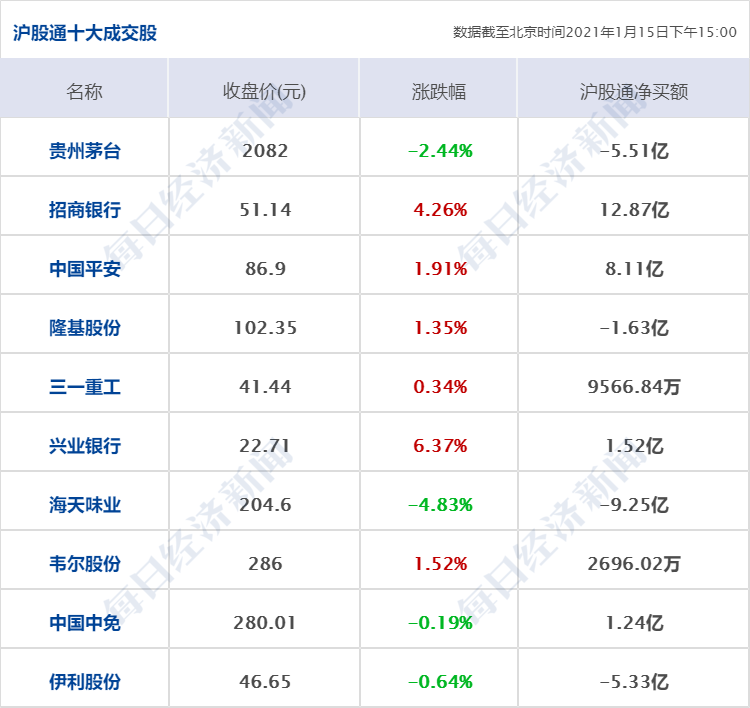 早财经丨支付宝等平台不能再出售互联网存款产品；石家庄全市继续居家防疫到1月19日24时；荷兰政府内阁宣布集体辞职