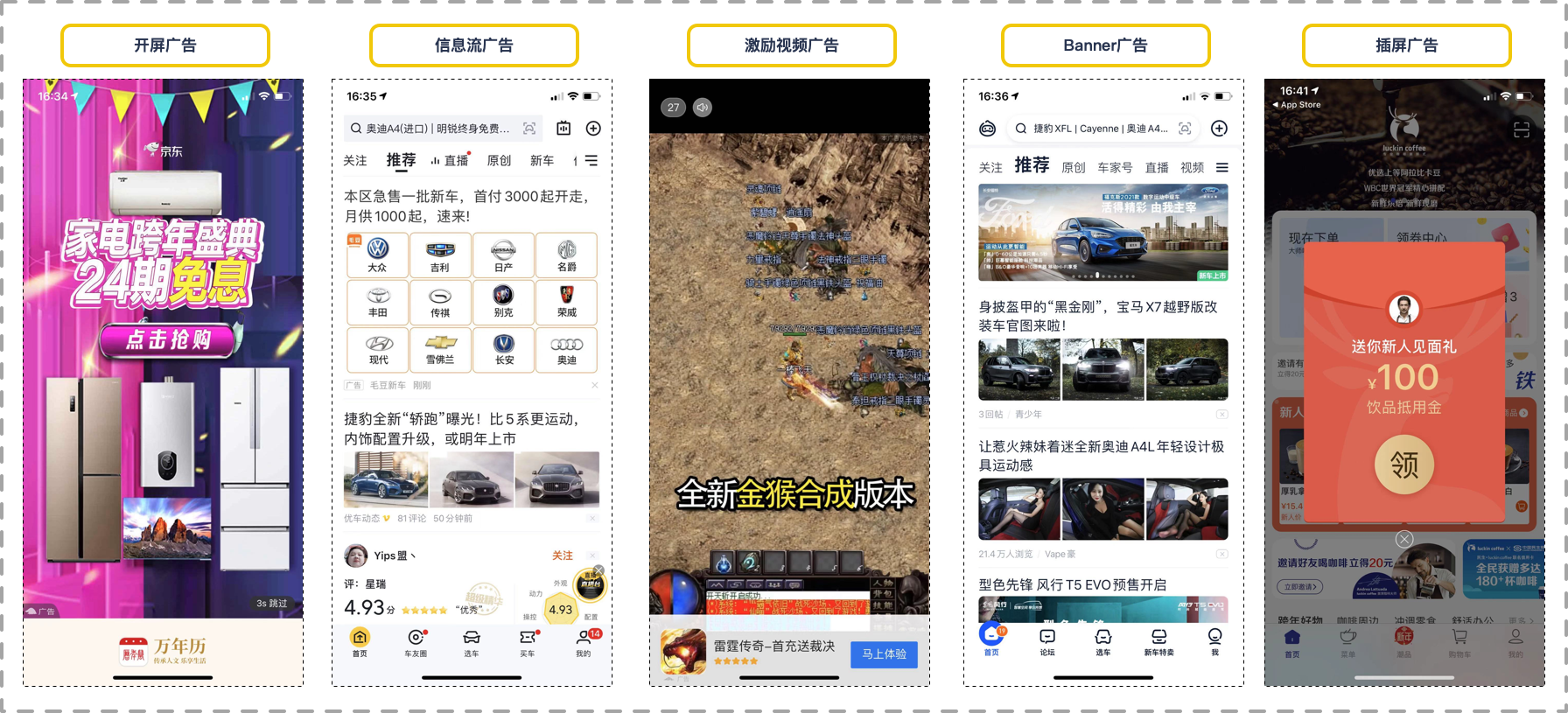 鲜为人知的开屏广告变现方法论